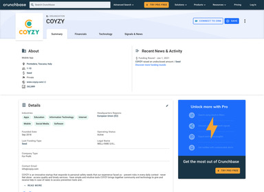 COYZY su Crunchbase